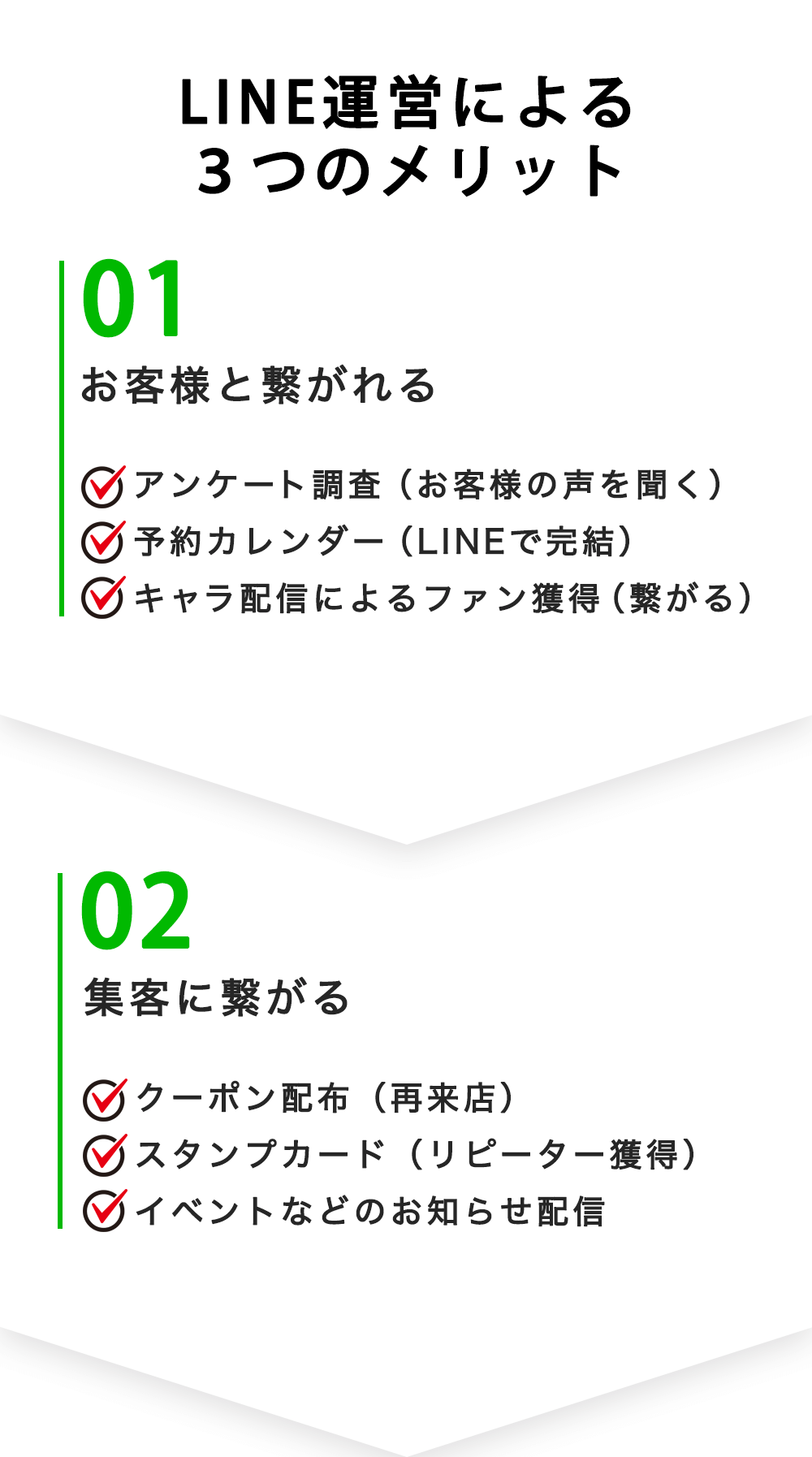 ❷LINEのLP.psbアートボード 3 02